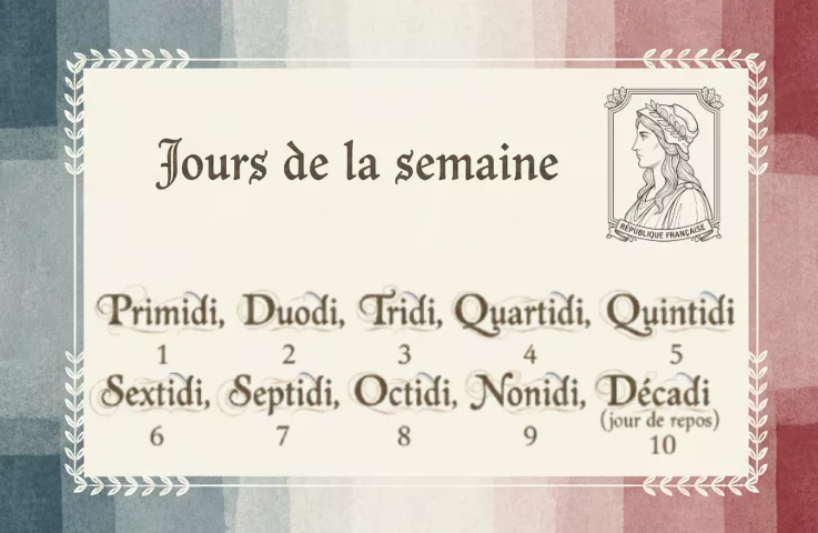 Jours du calendrier révolutionnaire V2